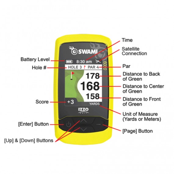 izzo swami 5000 review